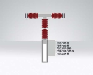 ZNPKG6200 断路器机械特性在线监测系统