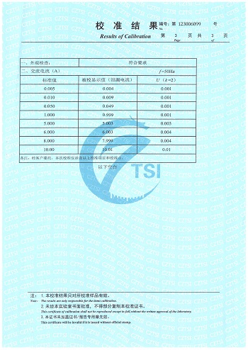 ZNPDL铁芯夹件计量报告2